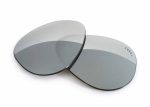 Serengeti Drivers (140mm) Discount